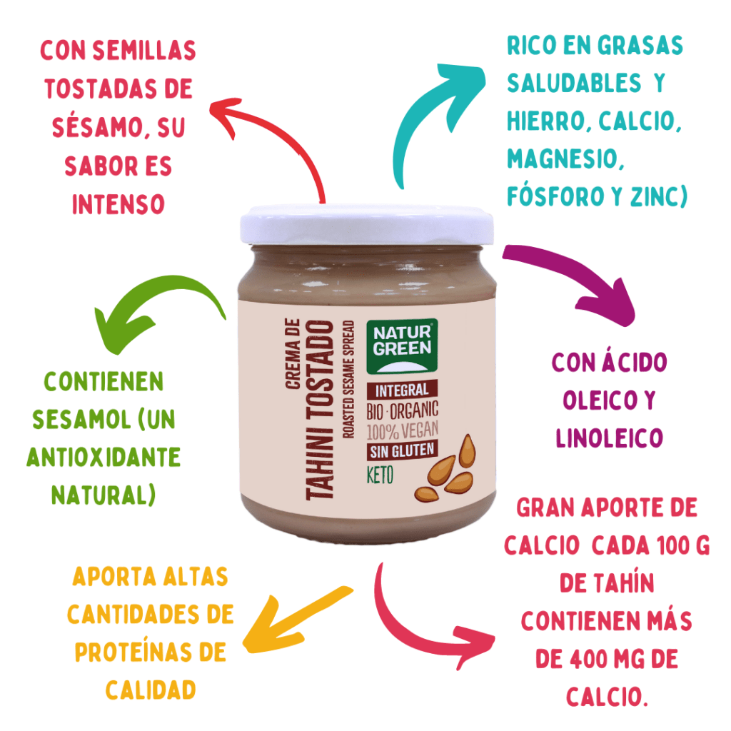 Beneficios del Tahin